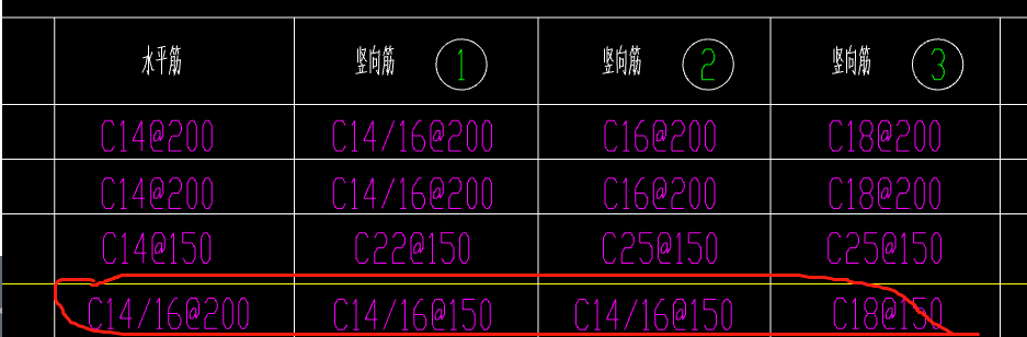 剪力墙