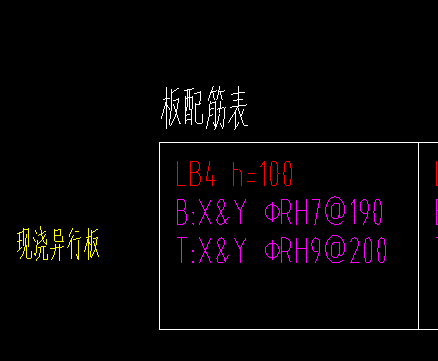 钢筋信息