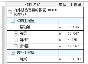 表格算量