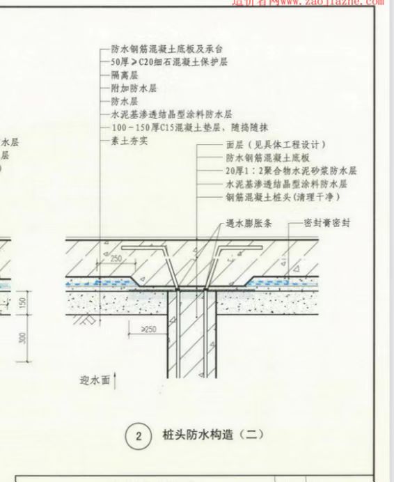 锚杆端头