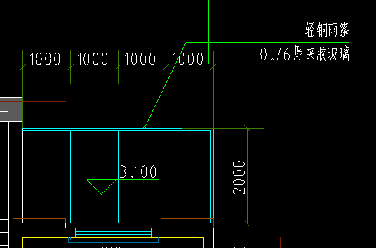 清单项