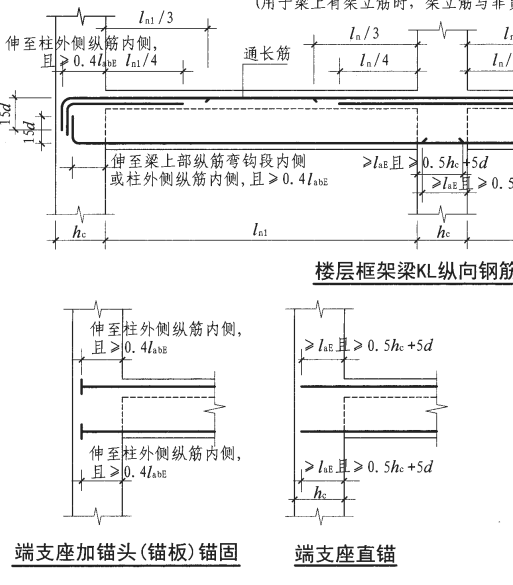 20钢筋