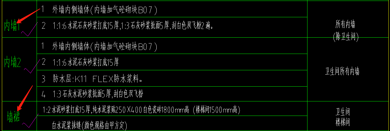 墙裙