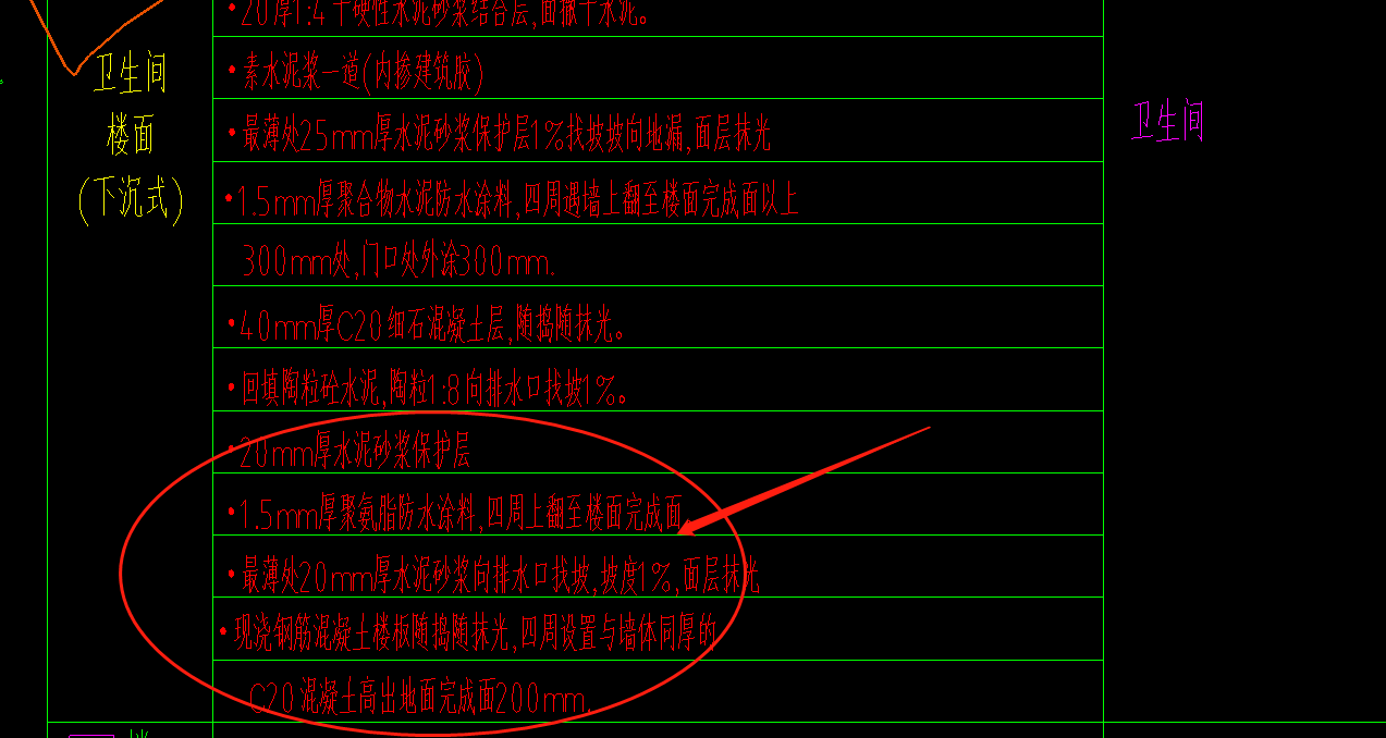 套清单