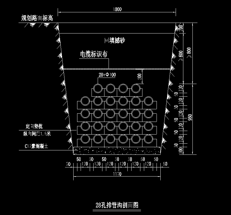 定额