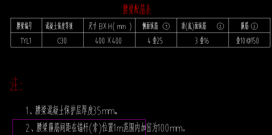 纵筋