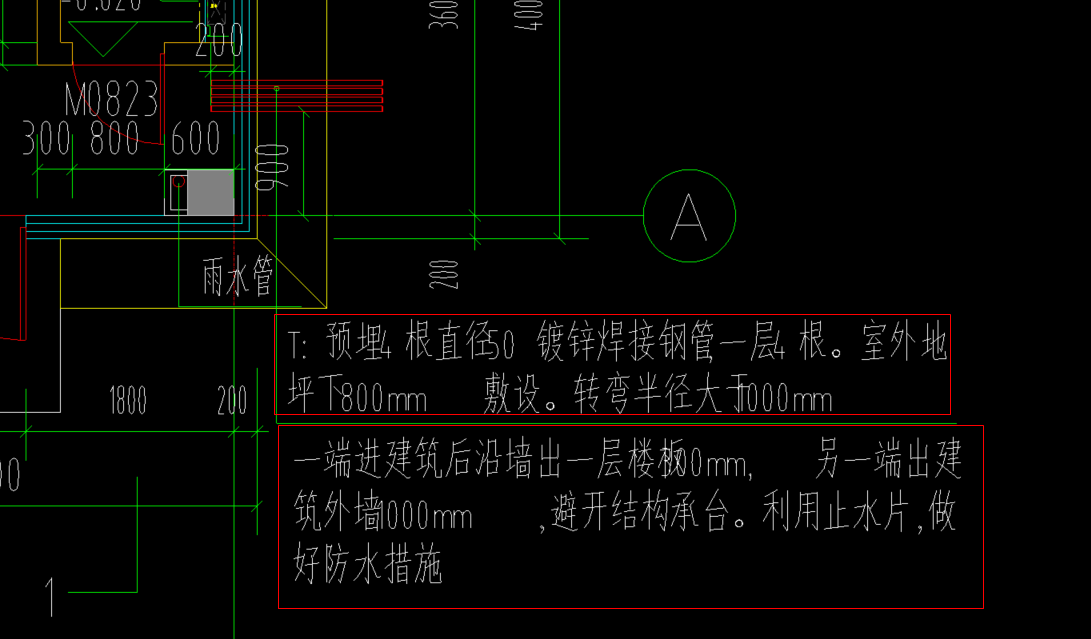 手算