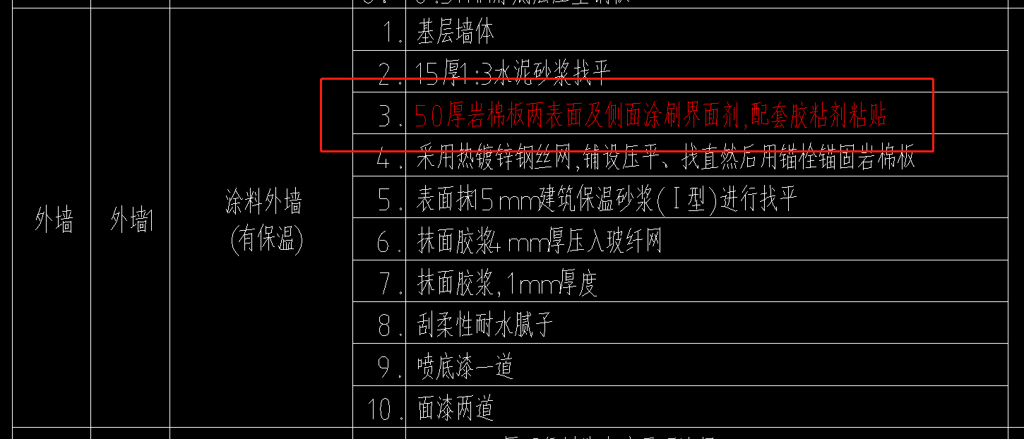 子目