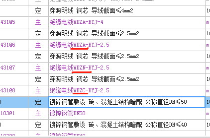 定额