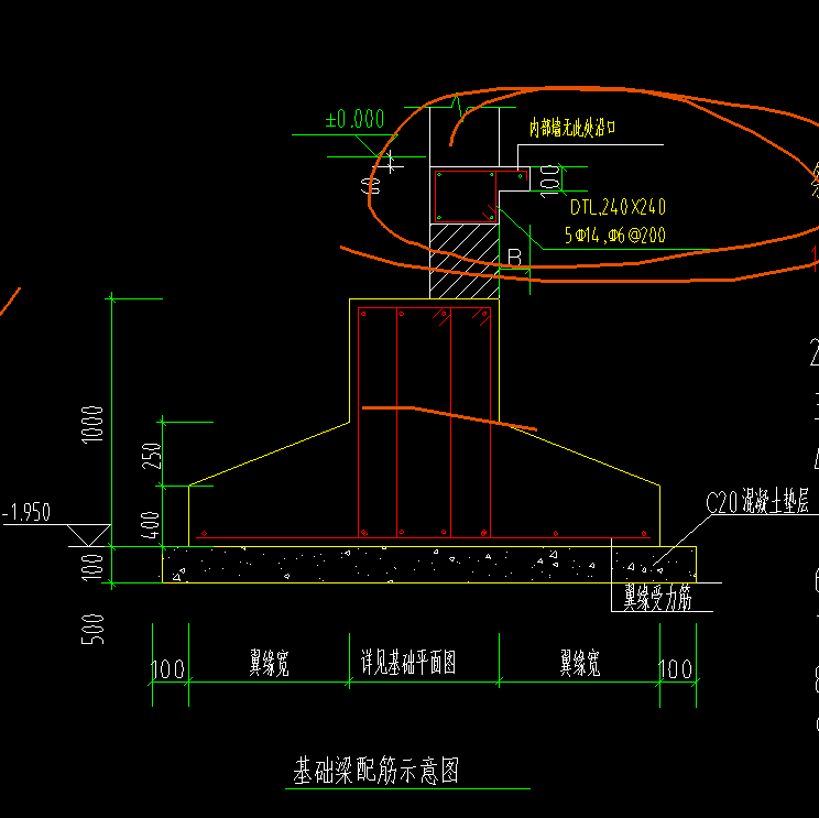聯(lián)系梁