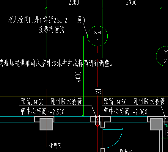 长度范围