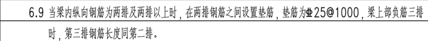 垫筋