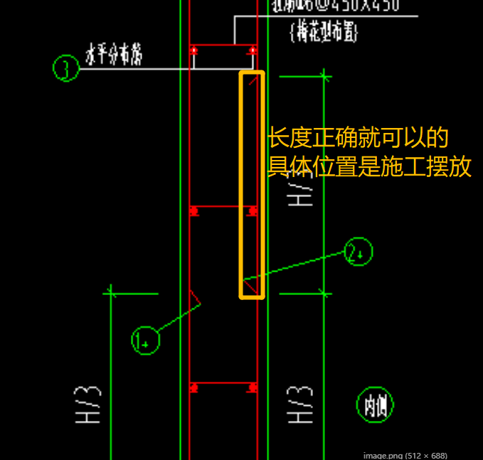 内侧