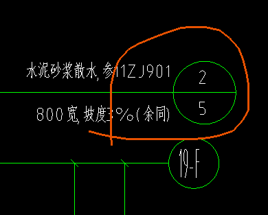 索引
