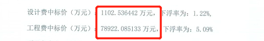 相加
