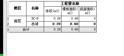 垫层底