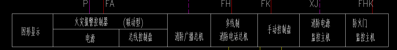 单呢