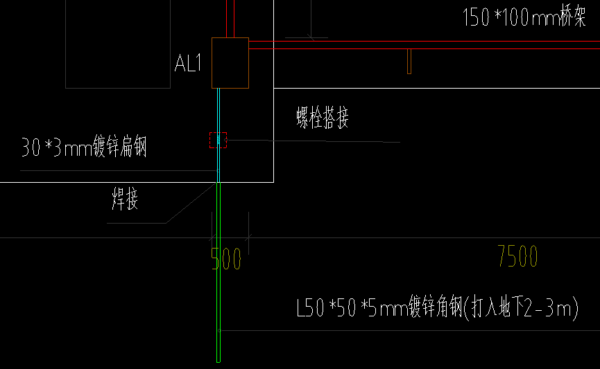 配电箱