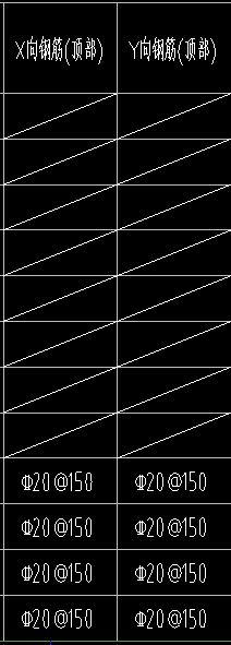附加钢筋