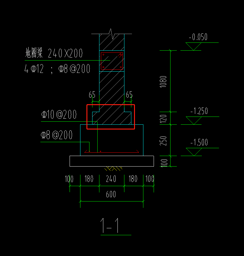 参数化