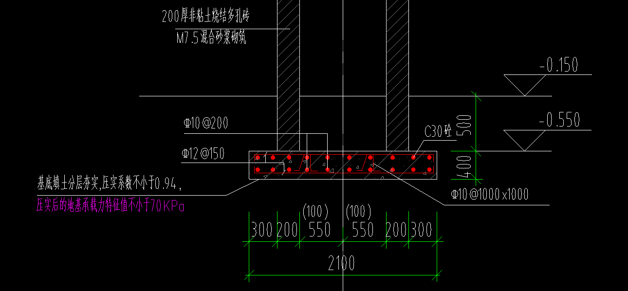 马凳筋