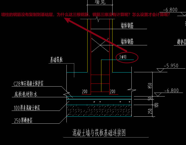基础钢筋