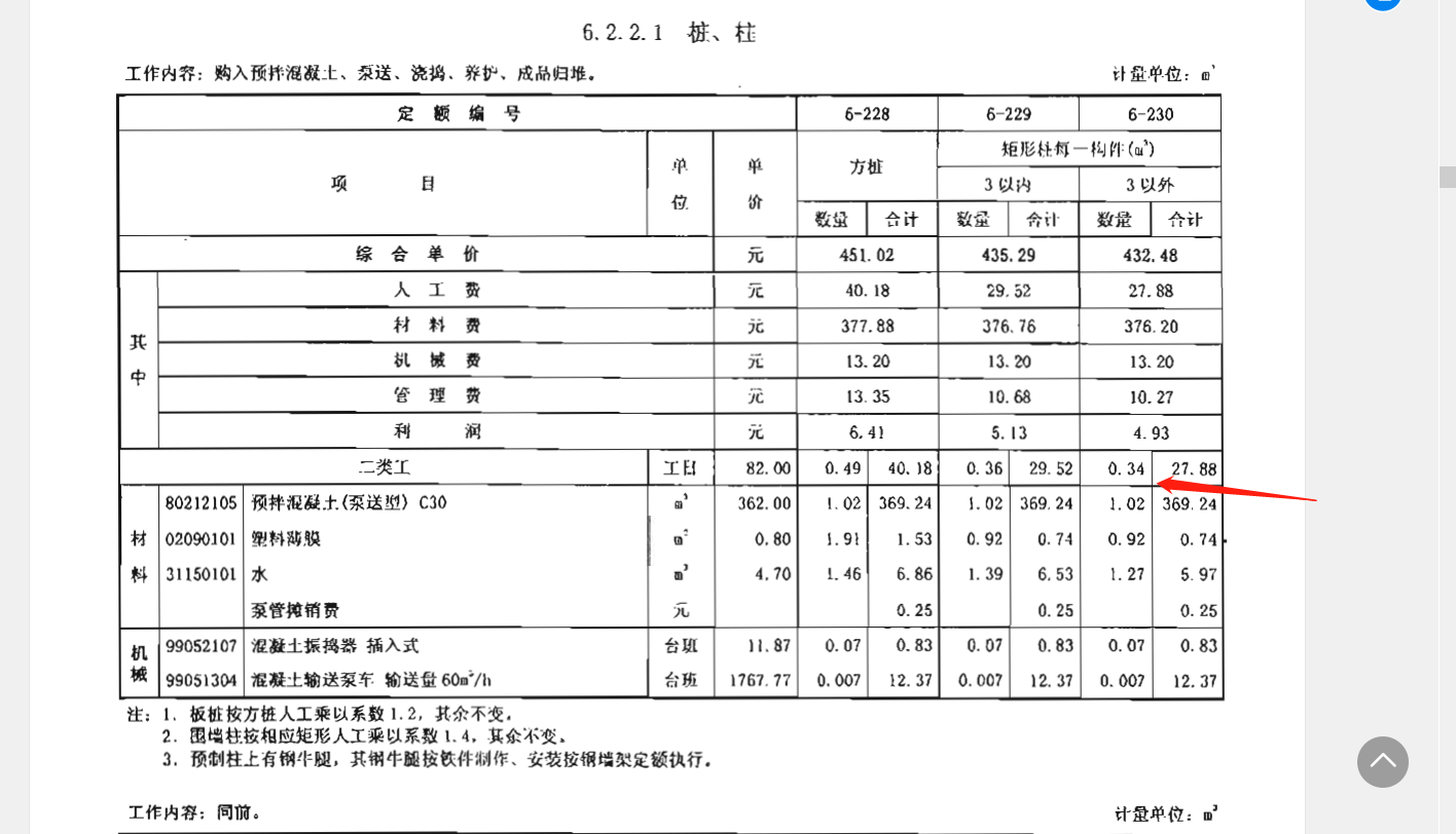 制构件