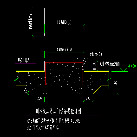 地坪