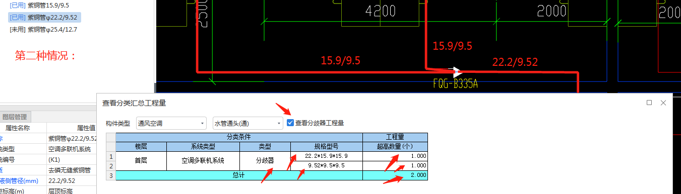 分歧器