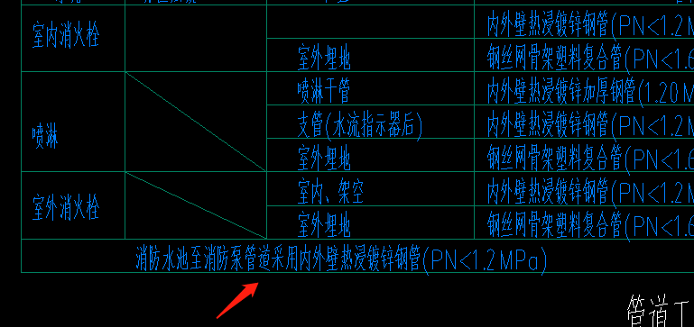 广联达服务新干线