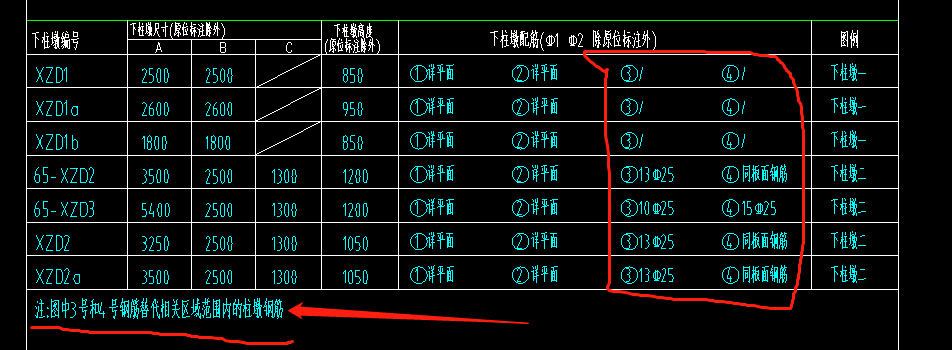 柱墩