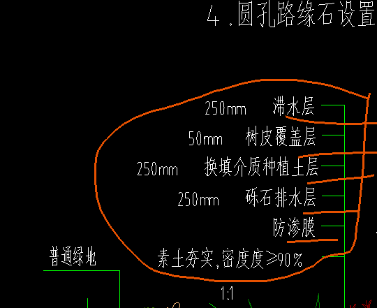 定额