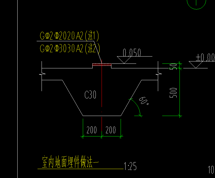 筏板