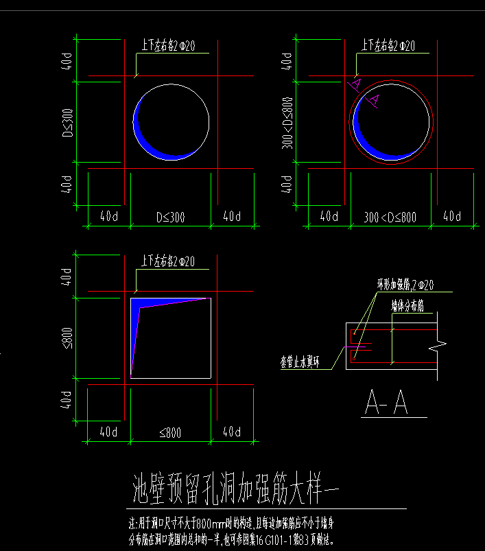 洞口