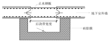 用泡沫