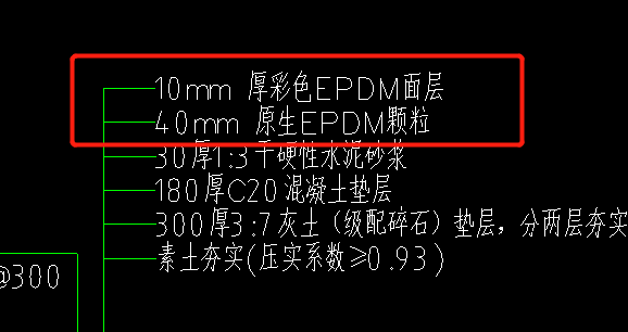 如何组价