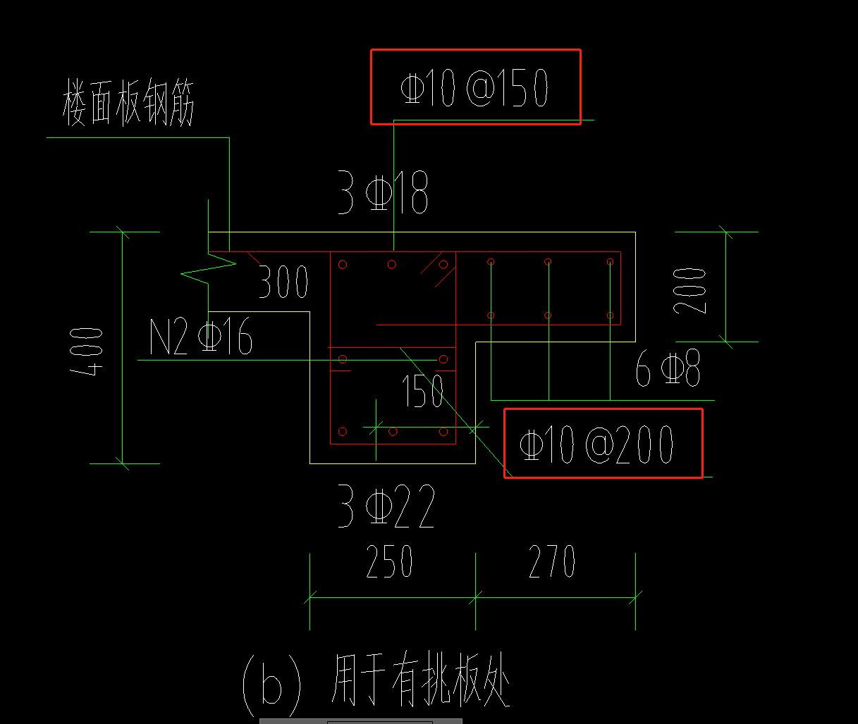 箍