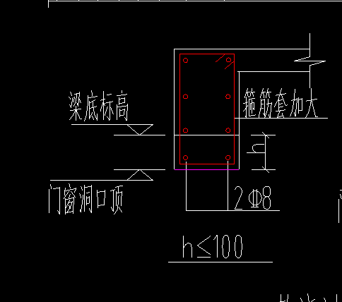 过梁