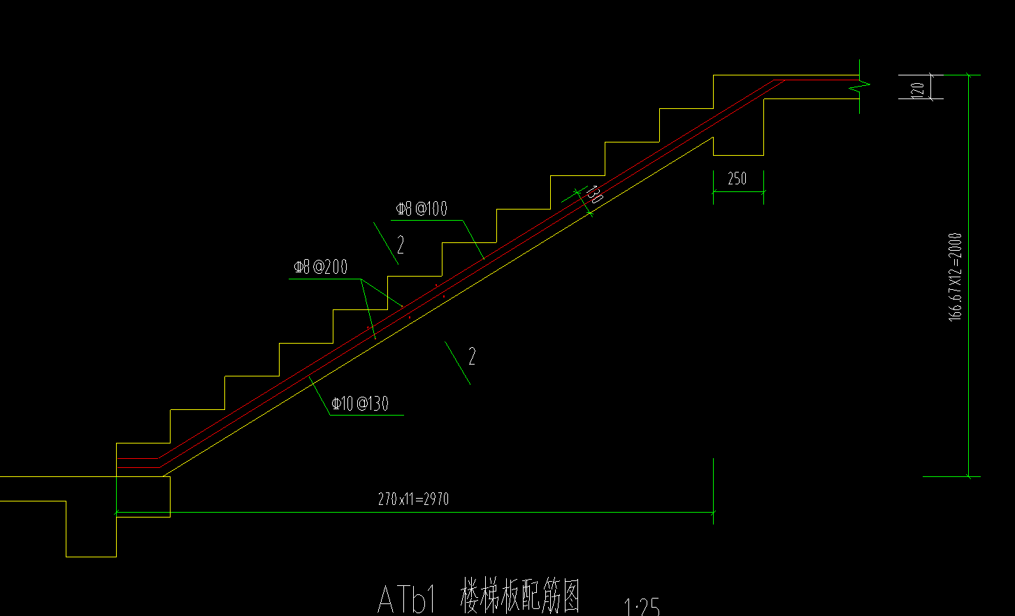 楼梯钢