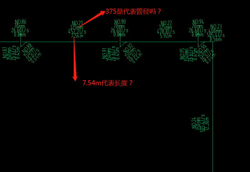 虹吸雨水系统