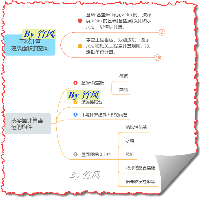 山东1
