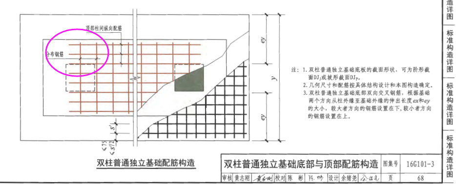 独立基础