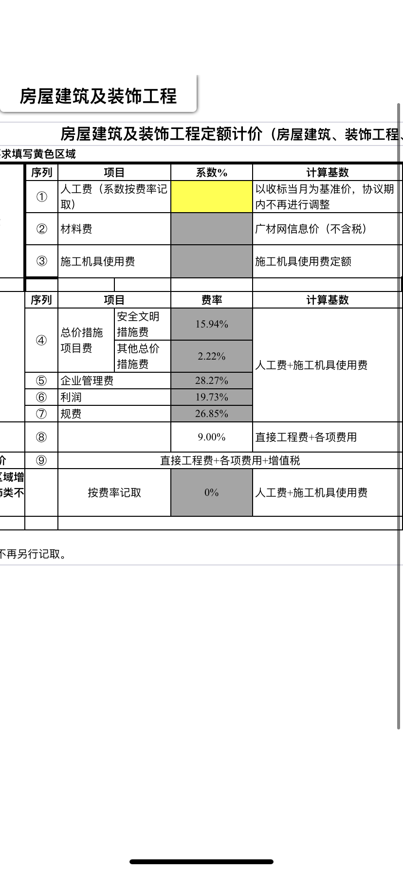 费率
