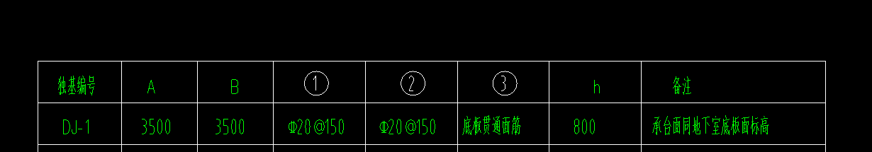 底筋