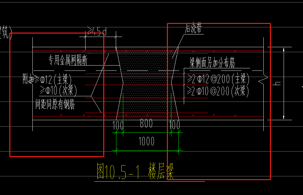 手算