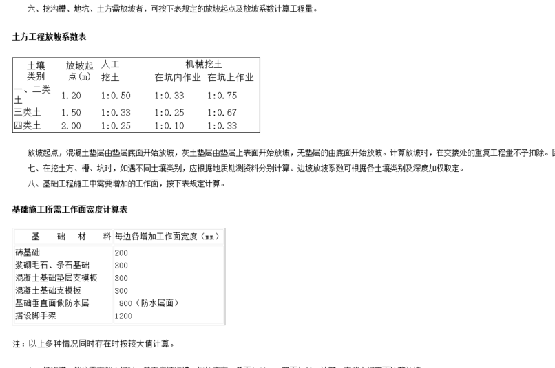 广联达计量软件