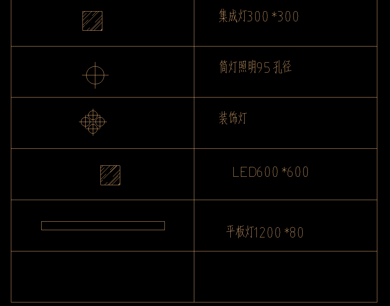 定额