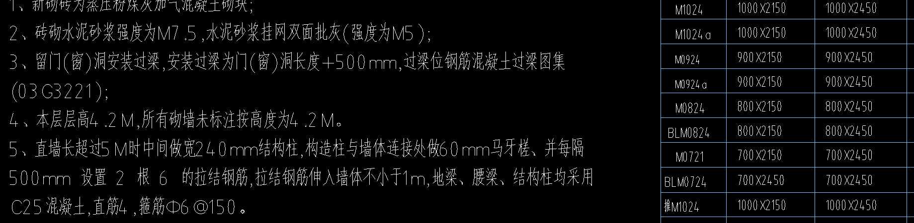 过梁