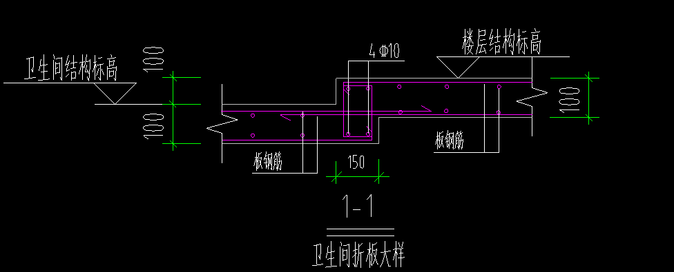 降板