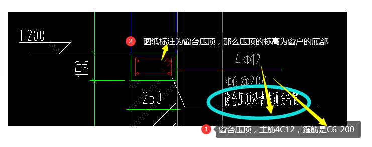 梁钢筋